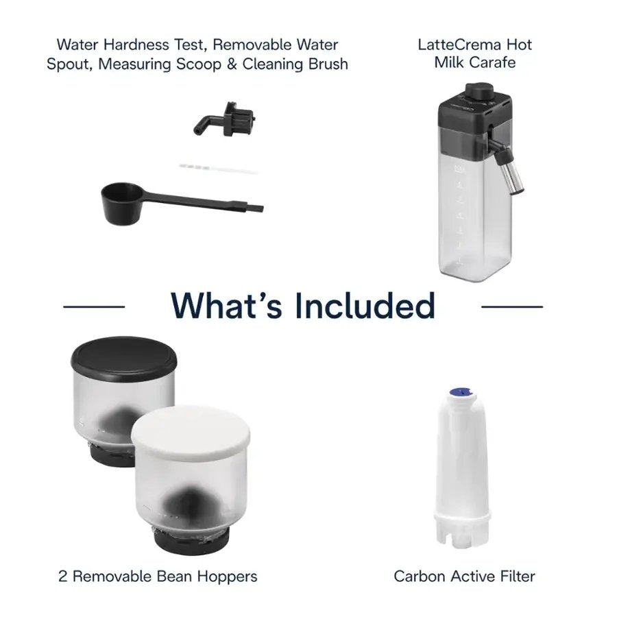 De’Longhi Rivelia Automatic Espresso Machine Nibeza Style