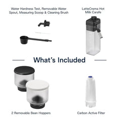 De’Longhi Rivelia Automatic Espresso Machine Nibeza Style