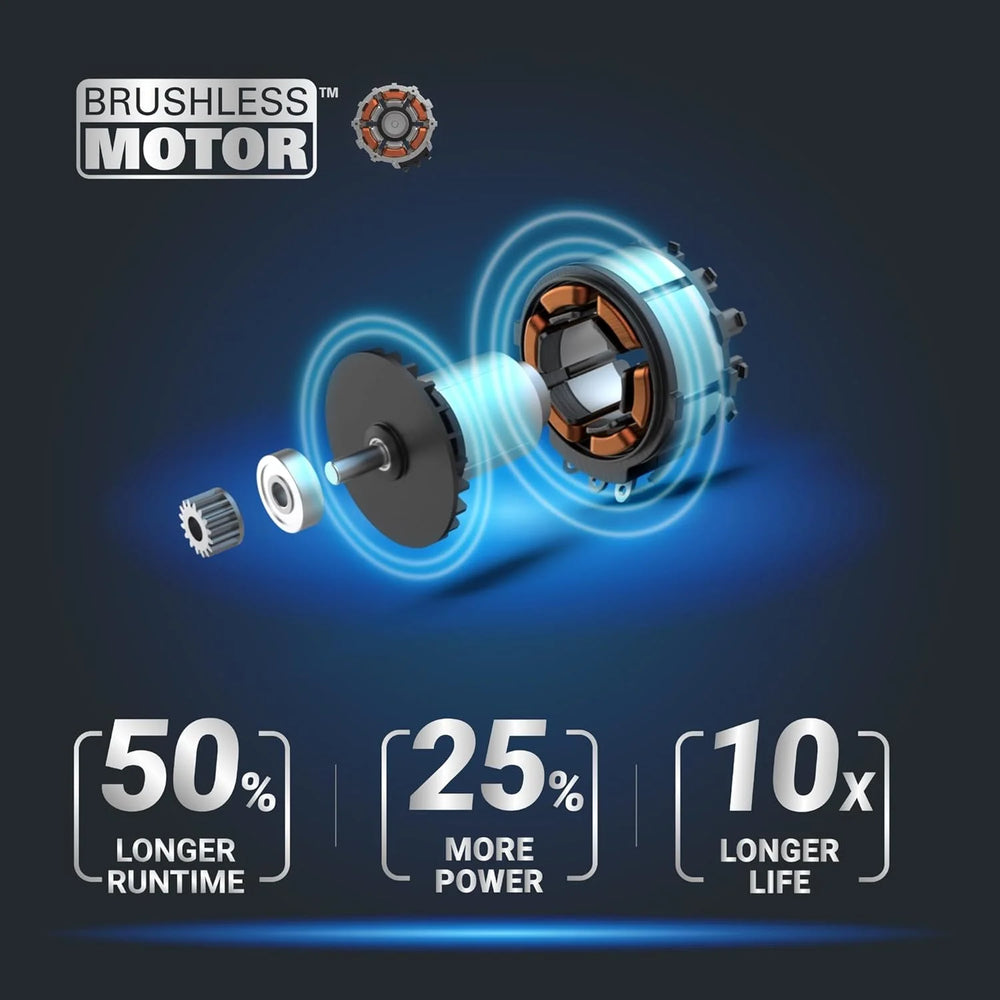 WORX Nitro 40V 16″ Cordless Lawn Mower w/Brushless Motor 2.0 & Intellicut Nibeza Style