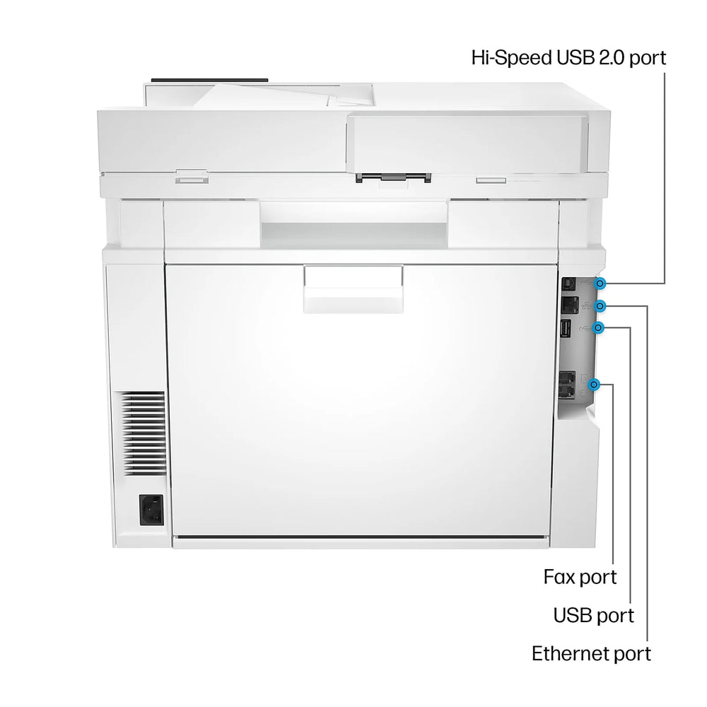Bad Box HP Color LaserJet Pro MFP 4303fd 5HH67A Nibeza Style