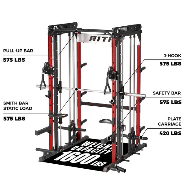 RitFit M1 Pro Smith Machine Home Gym Package Nibeza Style