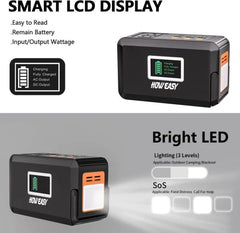 HOWEASY Portable Power Bank 120W 88W 24000mAh with 2 x 110V AC Outlets, 3 x DC Ports Nibeza Style