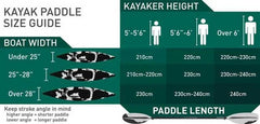 Perceptions Rambler Tandem Kayak Nibeza Style