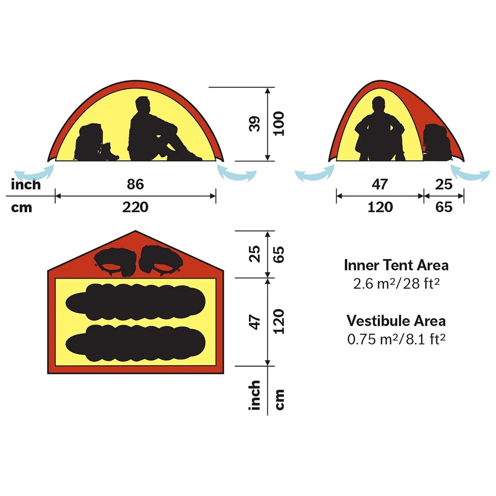 Hilleberg Niak 2 Person Tent Nibeza Style