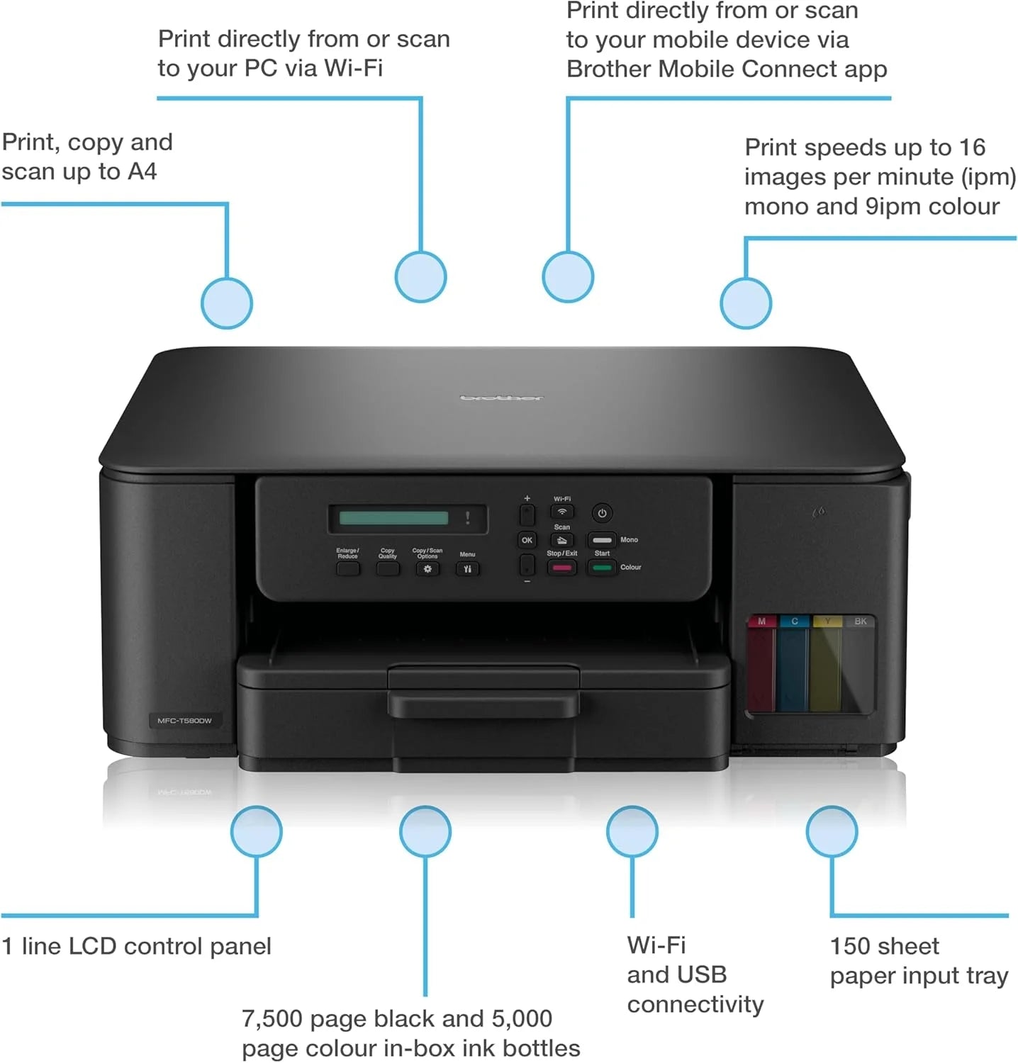 Brother DCP-T580DW Multifunction Printer Nibeza Style