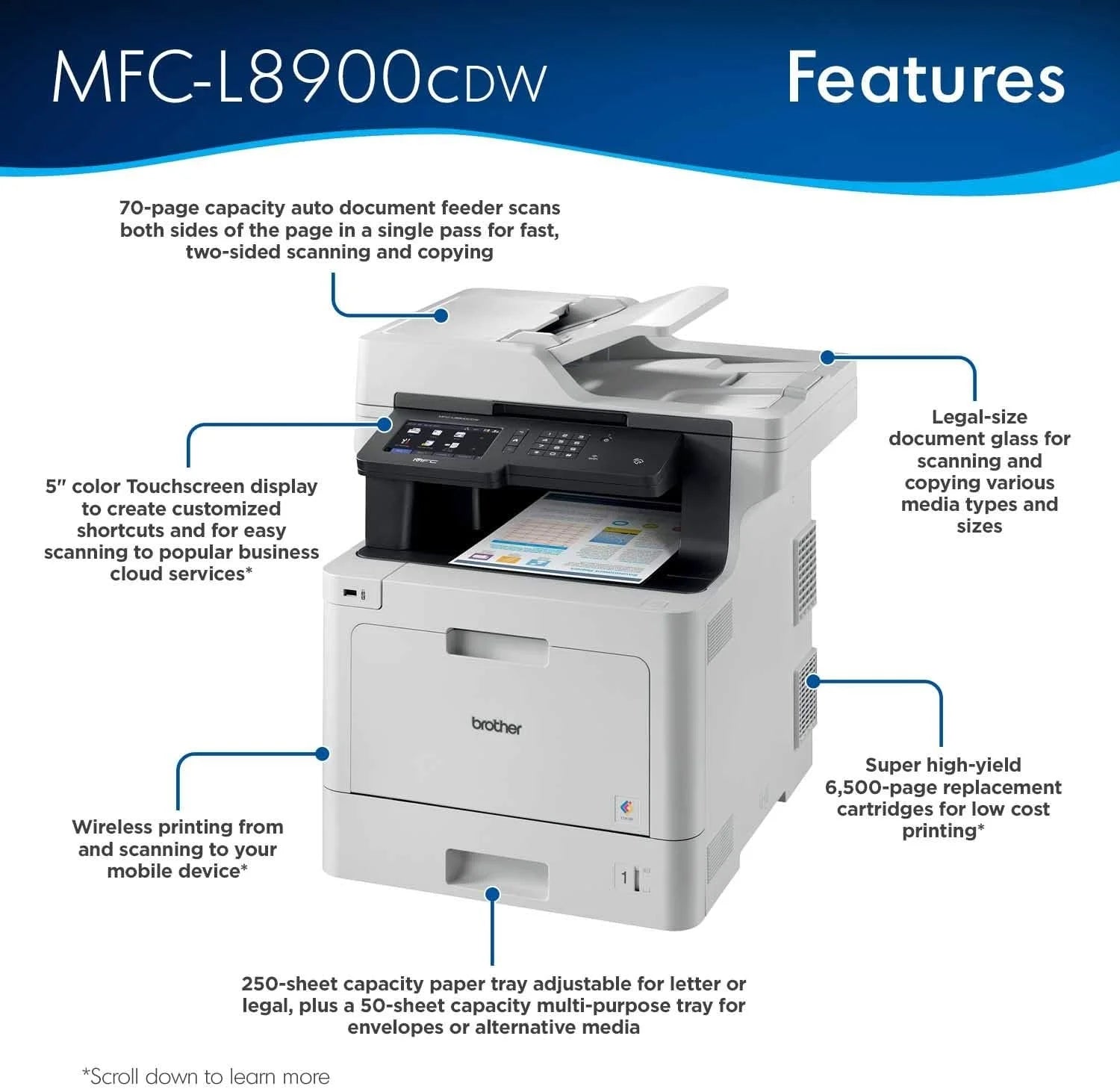 Brother MFC-L8900CDW Business Color Laser All-in-One Printer Nibeza Style