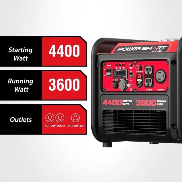 Powersmart 4400W Portable Inverter Generator, Recoil Start, 120V and 12V DC Output, Low Noise Design Nibeza Style