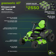 Greenworks 60V 42″ Cordless Battery CrossoverT Riding Lawn Mower Nibeza Style