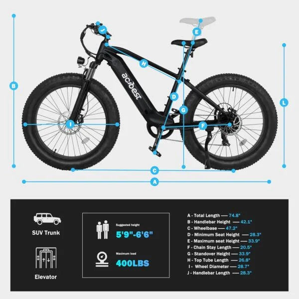 All-Terrain Mountain Ebike 1400W Power & 65mi Range Nibeza Style