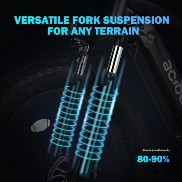 All-Terrain Mountain Ebike 1400W Power & 65mi Range Nibeza Style