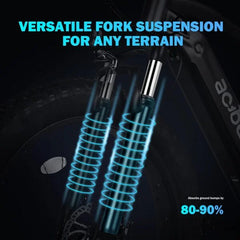 All-Terrain Mountain Ebike 1400W Power & 65mi Range Nibeza Style