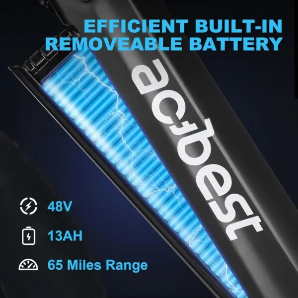 All-Terrain Mountain Ebike 1400W Power & 65mi Range Nibeza Style