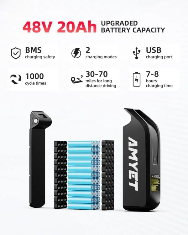 Amyet G60 Peak Electric Bike Nibeza Style