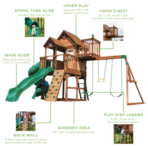 Backyard Discovery Skyfort III Swing Set Nibeza Style