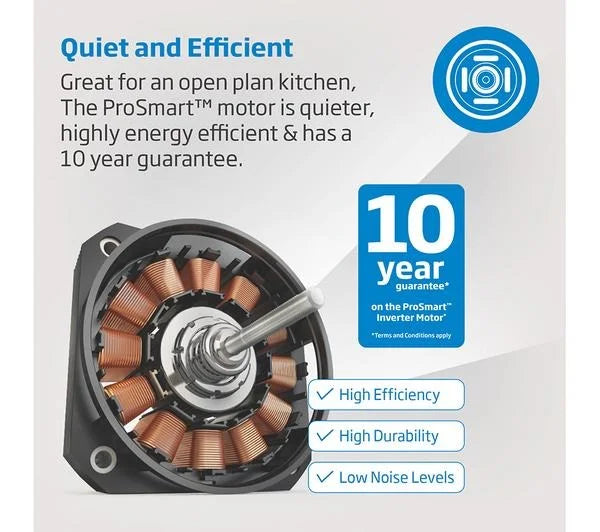 Beko Pro B3D512844UW WiFi-enabled 12 kg Washer Dryer Nibeza Style