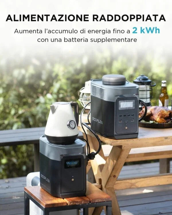 EcoFlow DELTA 2 extra battery, extra 1 kWh capacity for home emergency power Nibeza Style