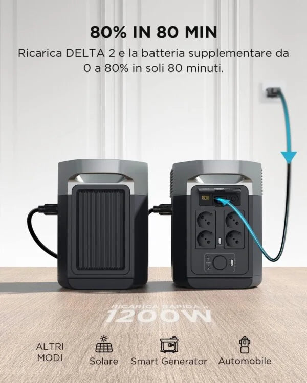 EcoFlow DELTA 2 extra battery, extra 1 kWh capacity for home emergency power Nibeza Style