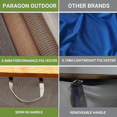 Florence Aluminum Pergola with Canopy Paragon Outdoor Nibeza Style