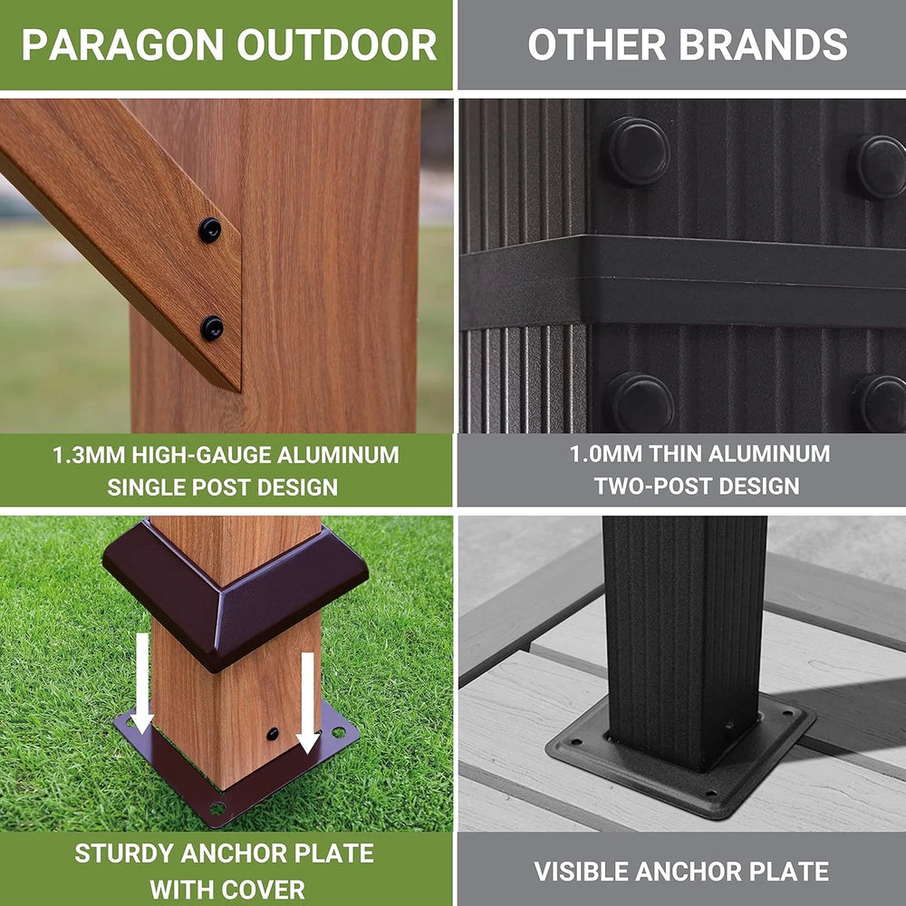 Florence Aluminum Pergola with Canopy Paragon Outdoor Nibeza Style