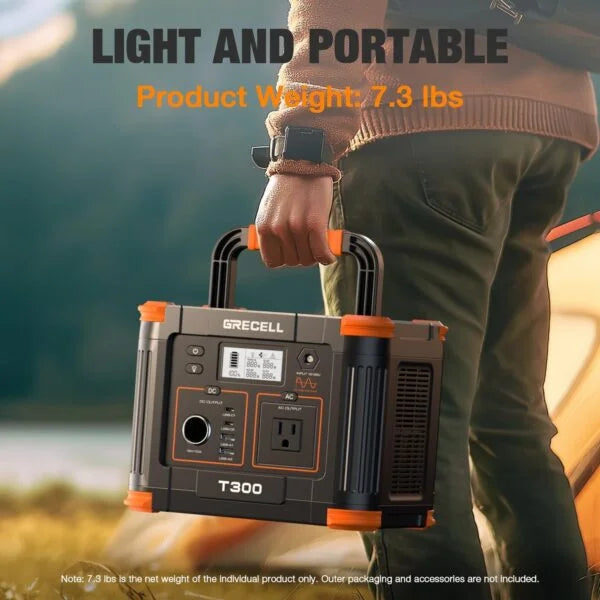 GRECELL 300W Portable Power Station, 230Wh LiFePO4 (LFP) Battery, 1.5 Hour Fast Charging, 2 AC Outlets up to 300W Nibeza Style