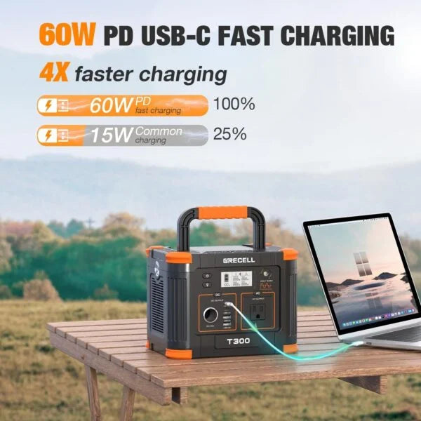 GRECELL 300W Portable Power Station, 230Wh LiFePO4 (LFP) Battery, 1.5 Hour Fast Charging, 2 AC Outlets up to 300W Nibeza Style