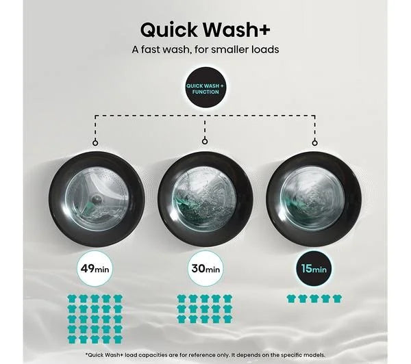 HISENSE 3S Series WiFi-enabled 8 kg 1400 Spin Washing Machine Nibeza Style