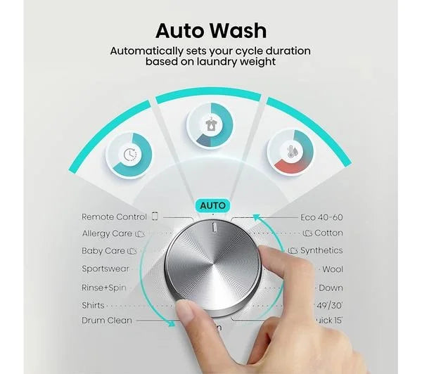 HISENSE 3S Series WiFi-enabled 8 kg 1400 Spin Washing Machine Nibeza Style