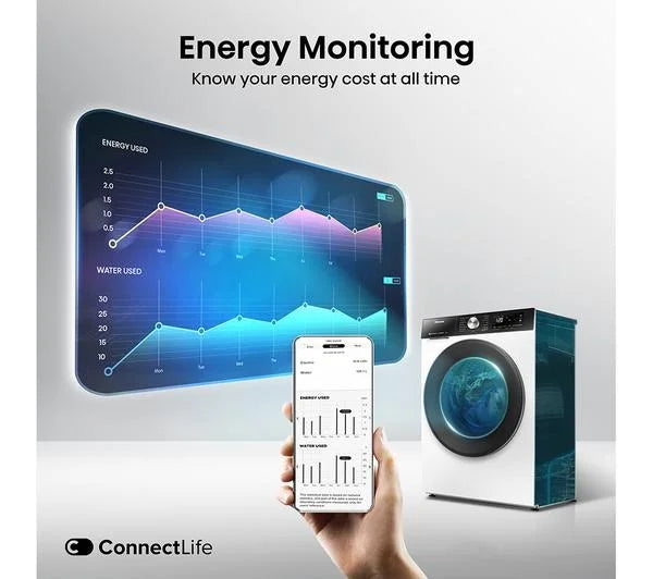 HISENSE 3S Series WiFi-enabled 8 kg 1400 Spin Washing Machine Nibeza Style