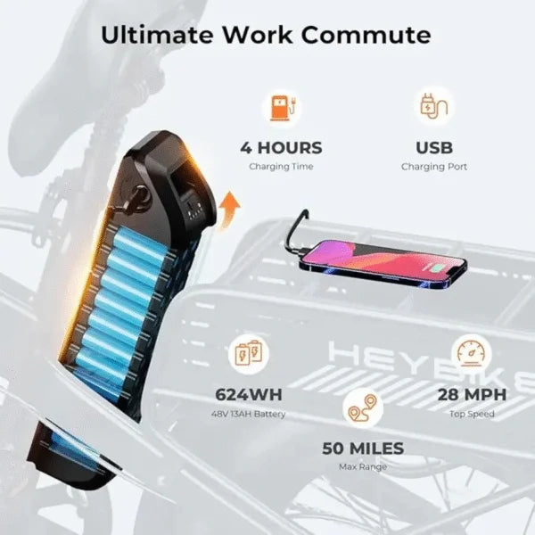 Heybike Fat Tire Mountain Electric Bike, 1200 W, 45 Miles, 1~3 Pedal Assist, Grey Nibeza Style