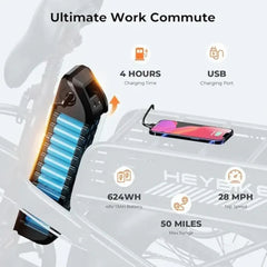 Heybike Fat Tire Mountain Electric Bike, 1200 W, 45 Miles, 1~3 Pedal Assist, Grey Nibeza Style