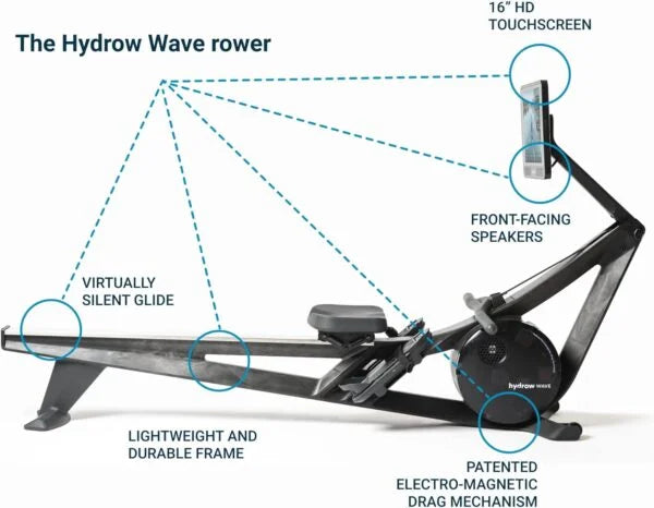 Hydrow Wave Rowing Machine Nibeza Style