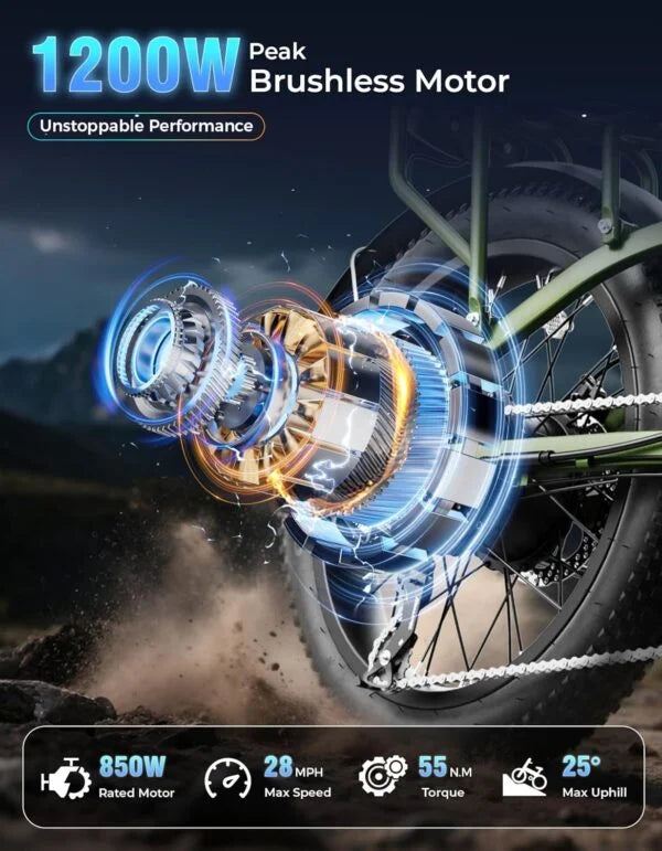 Jasion EB7 2.0 All Terrain Electric Bike Nibeza Style