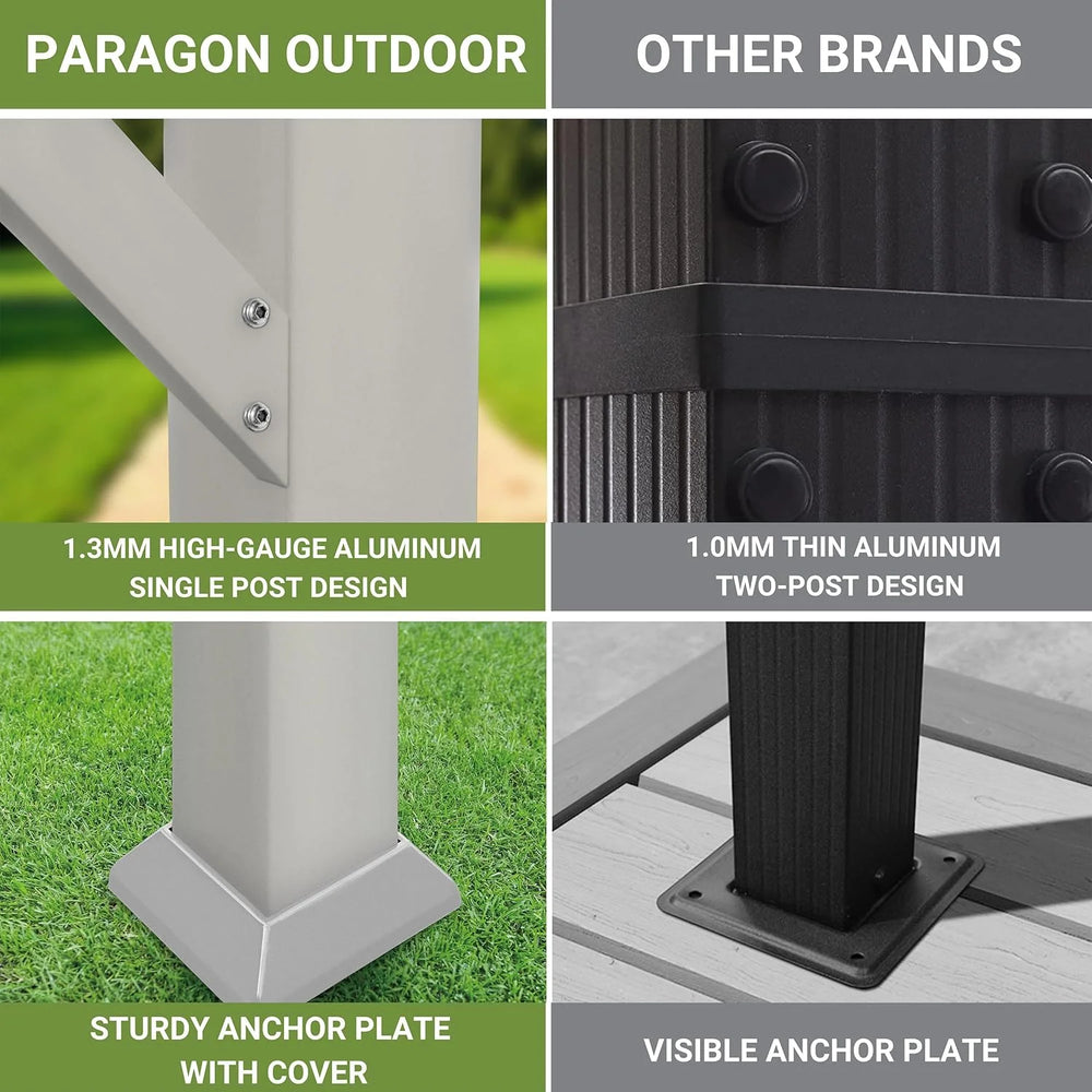 Paragon Outdoor Florence Freestanding Pergola PR100N1 Nibeza Style