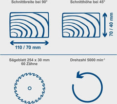 Scheppach HM100LXU Troncatrice a trazione 254, 230V 2000 Watt – 5901202901 Nibeza Style