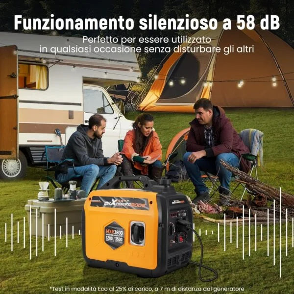 maXpeedingrods 3500W Portable Inverter Generator, RV Ready, for Outdoor Camping, Caravans, Events, Commercial Mobile Power, Backup, Gas Nibeza Style