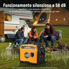 maXpeedingrods 3500W Portable Inverter Generator, RV Ready, for Outdoor Camping, Caravans, Events, Commercial Mobile Power, Backup, Gas Nibeza Style