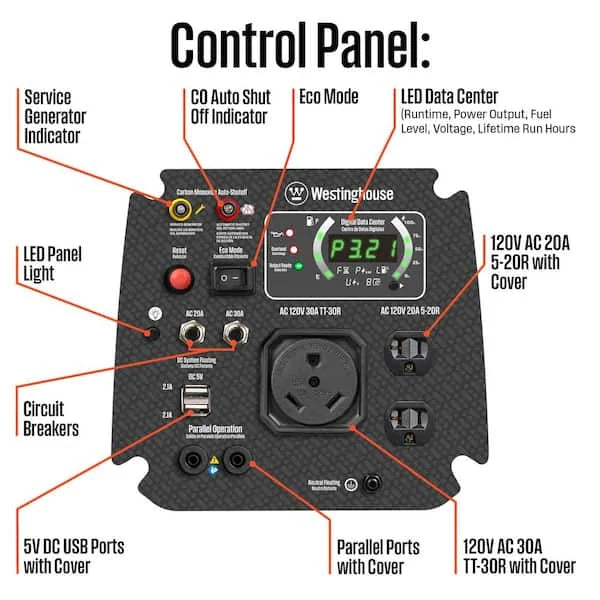 4,000-Watt Gas Powered Portable Inverter Generator with Recoil Start, LED Data Center Nibeza Style